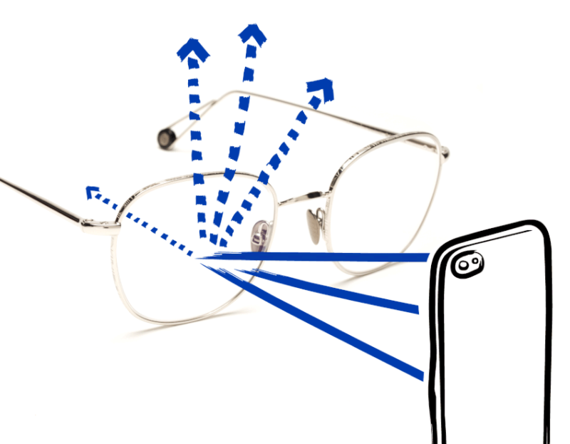 kinh-chong-anh-sang-xanh-blue-light-blocking